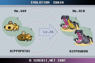 hippopotas serebii|Hippopotas Pokédex: stats, moves, evolution & locations.